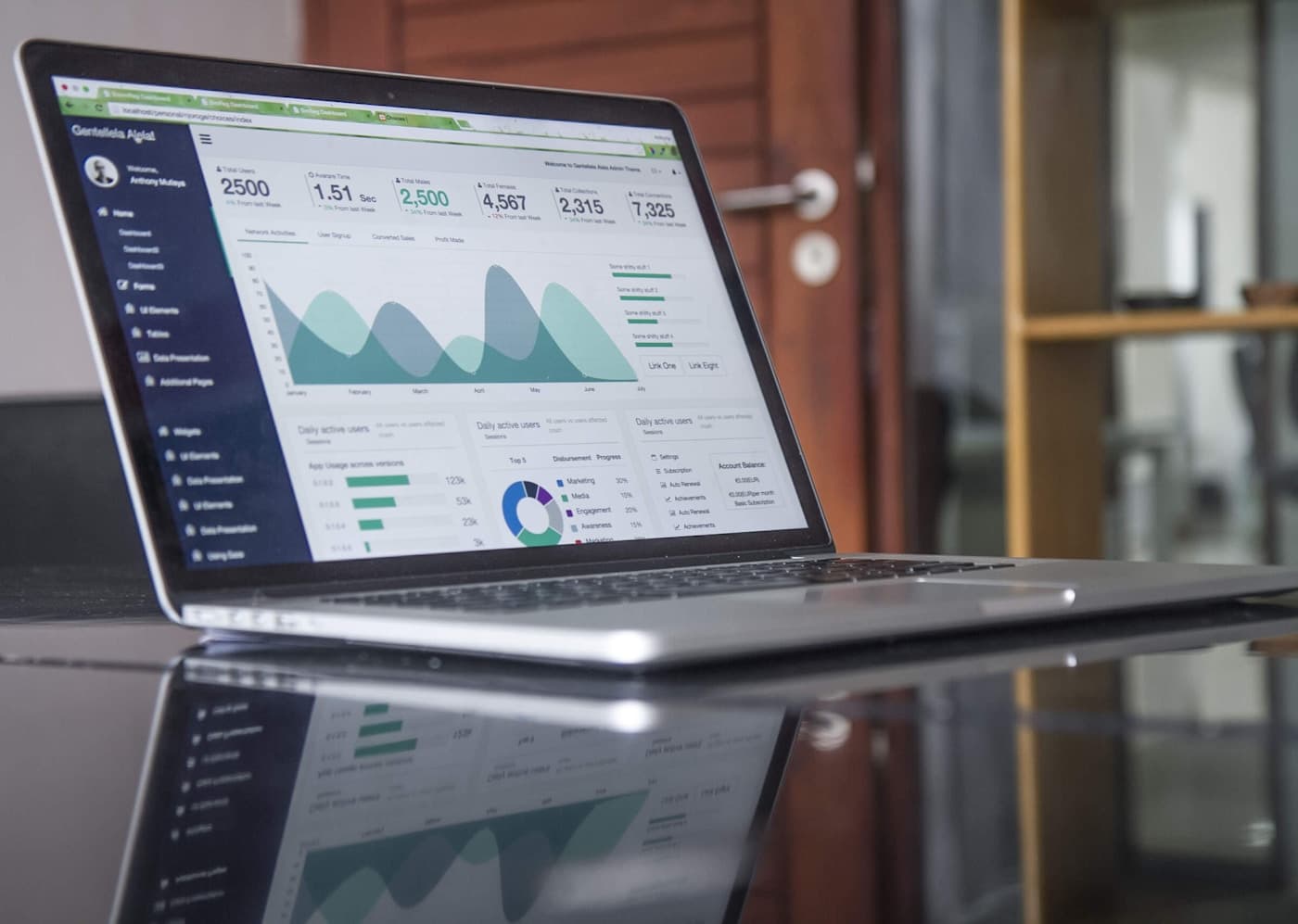 Local SEO - results and analytics